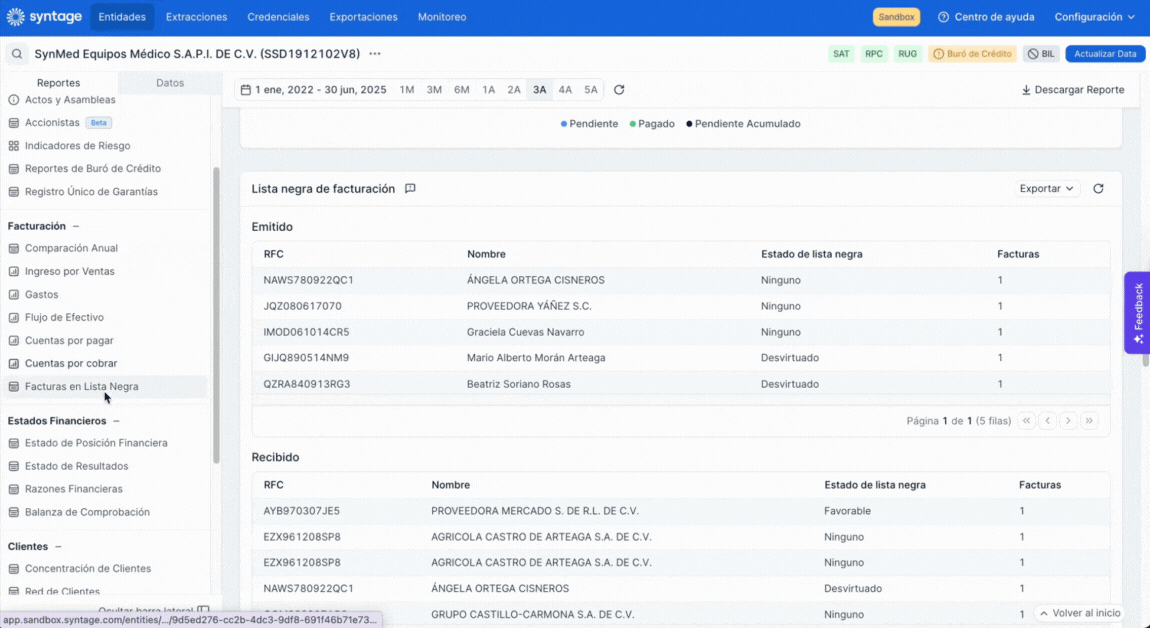 Edosresultados.gif